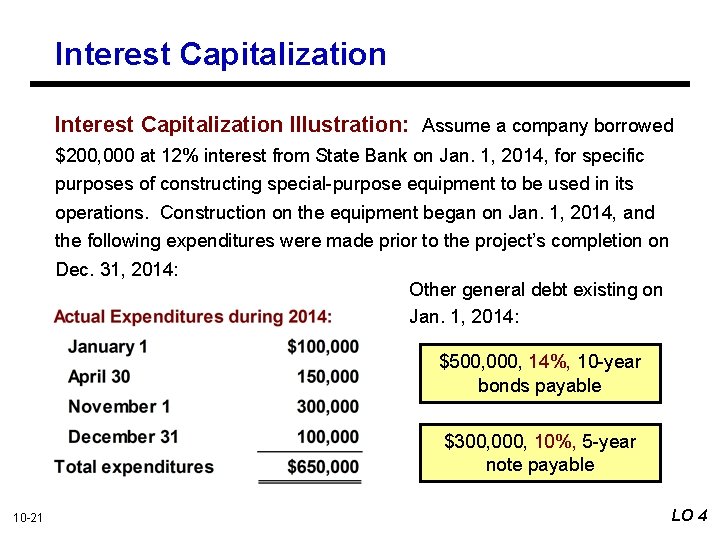 Interest Capitalization Illustration: Assume a company borrowed $200, 000 at 12% interest from State
