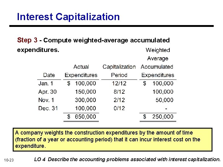 Interest Capitalization Step 3 - Compute weighted-average accumulated expenditures. A company weights the construction