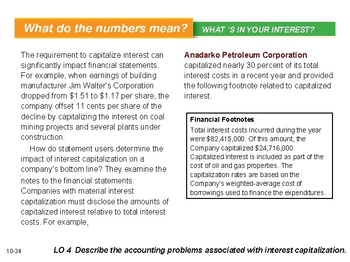WHAT ‘S IN YOUR PRINCIPLE INTEREST? WHAT’S YOUR The requirement to capitalize interest can