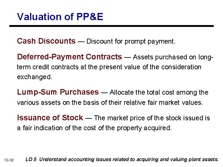 Valuation of PP&E Cash Discounts — Discount for prompt payment. Deferred-Payment Contracts — Assets