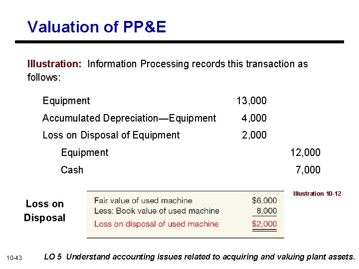 Valuation of PP&E Illustration: Information Processing records this transaction as follows: Equipment 13, 000