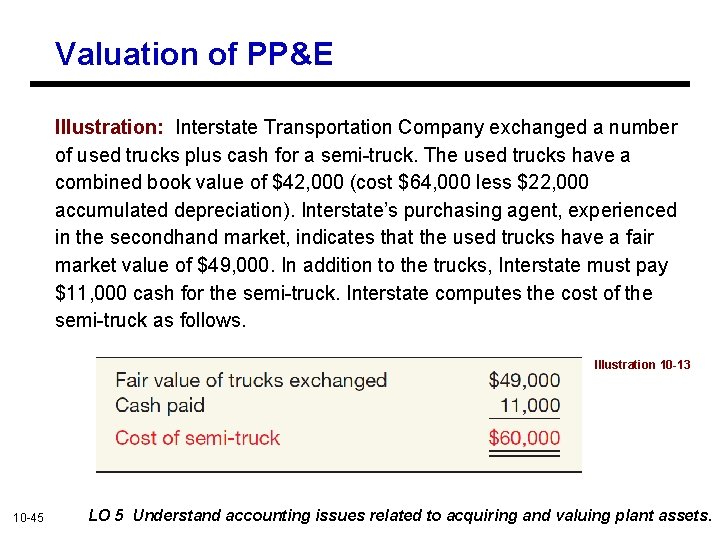 Valuation of PP&E Illustration: Interstate Transportation Company exchanged a number of used trucks plus