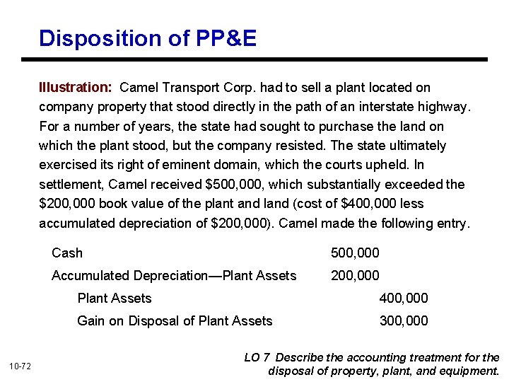 Disposition of PP&E Illustration: Camel Transport Corp. had to sell a plant located on