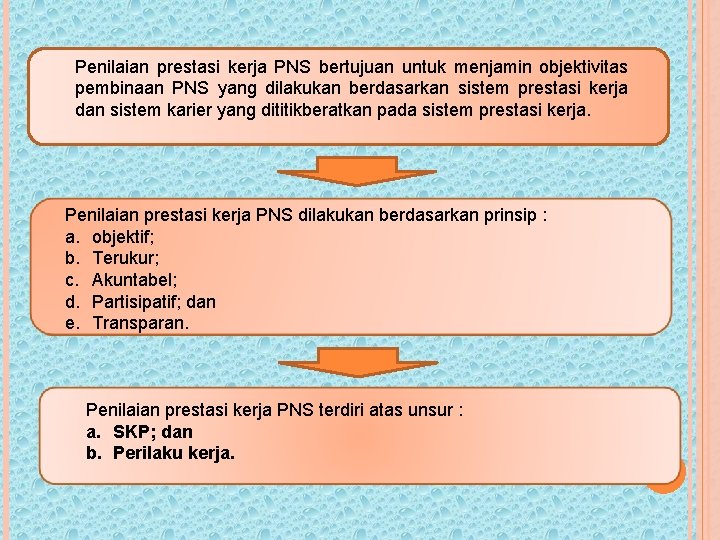 Penilaian prestasi kerja PNS bertujuan untuk menjamin objektivitas pembinaan PNS yang dilakukan berdasarkan sistem Penilaian prestasi kerja PNS bertujuan untuk menjamin objektivitas pembinaan PNS yang dilakukan berdasarkan sistem