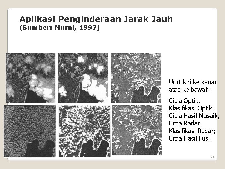 Aplikasi Penginderaan Jarak Jauh (Sumber: Murni, 1997) Urut kiri ke kanan atas ke bawah: