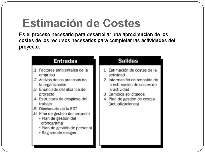 Estimación de Costes Es el proceso necesario para desarrollar una aproximación de los costes