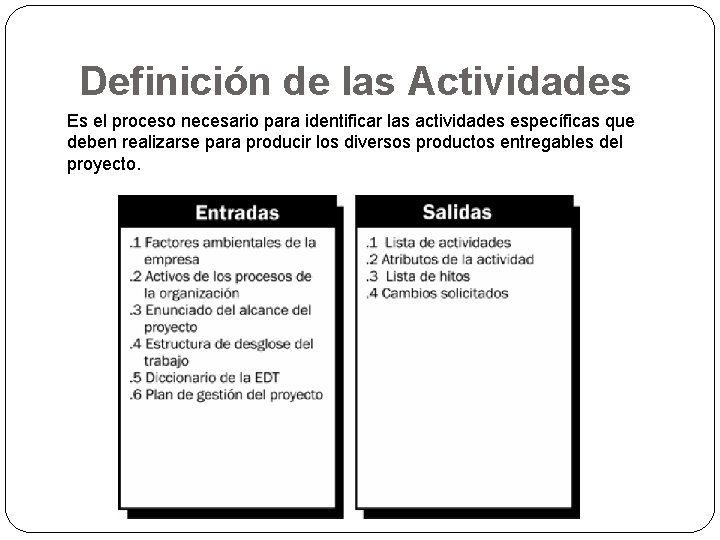 Definición de las Actividades Es el proceso necesario para identificar las actividades específicas que