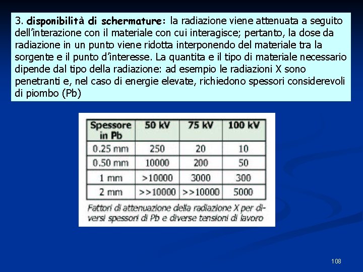 3. disponibilità di schermature: la radiazione viene attenuata a seguito dell’interazione con il materiale