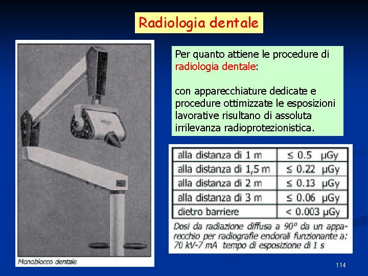 Radiologia dentale Per quanto attiene le procedure di radiologia dentale: con apparecchiature dedicate e