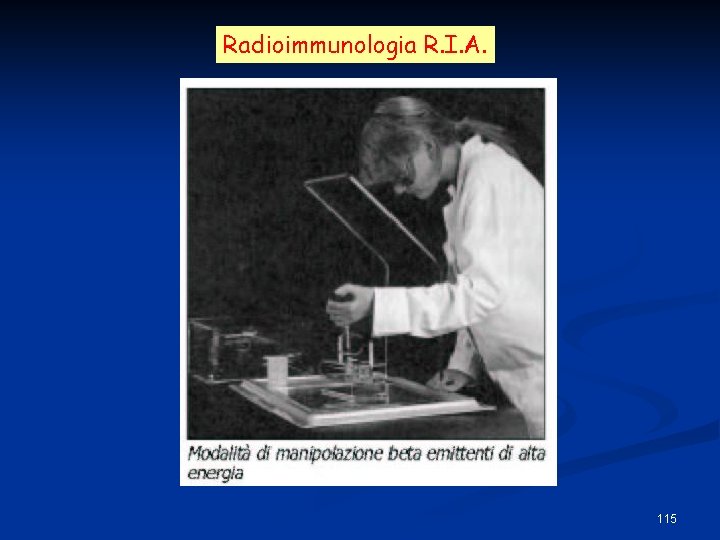Radioimmunologia R. I. A. 115 