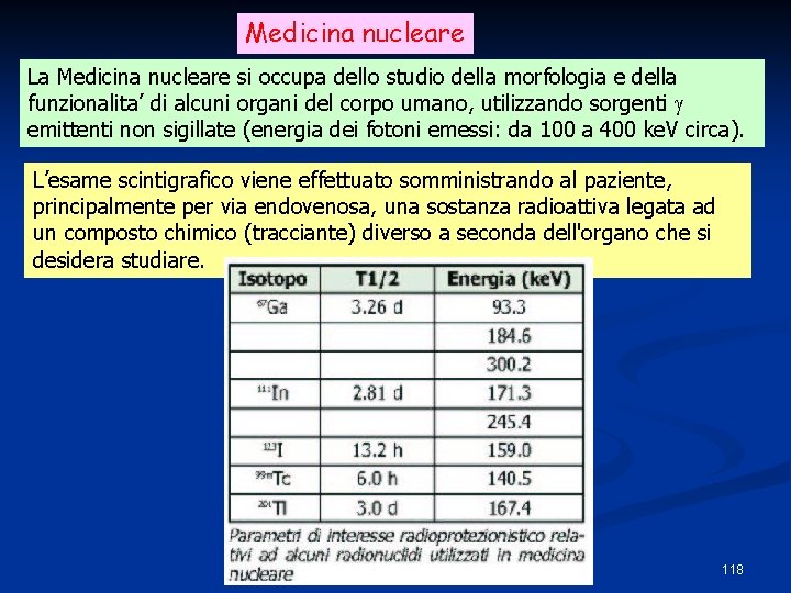Medicina nucleare La Medicina nucleare si occupa dello studio della morfologia e della funzionalita’