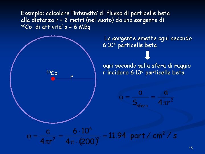 Esempio: calcolare l’intensita’ di flusso di particelle beta alla distanza r = 2 metri