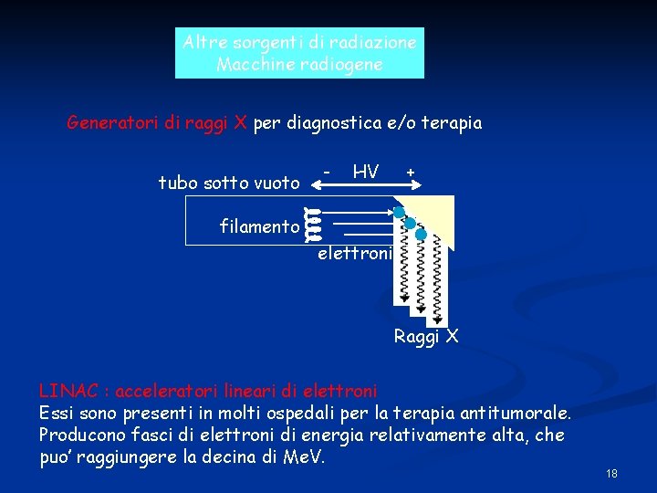 Altre sorgenti di radiazione Macchine radiogene Generatori di raggi X per diagnostica e/o terapia