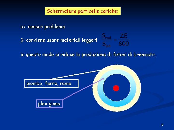 Schermature particelle cariche: : nessun problema : conviene usare materiali leggeri in questo modo