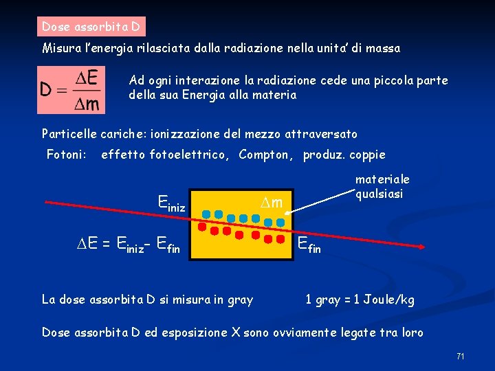 Dose assorbita D Misura l’energia rilasciata dalla radiazione nella unita’ di massa Ad ogni