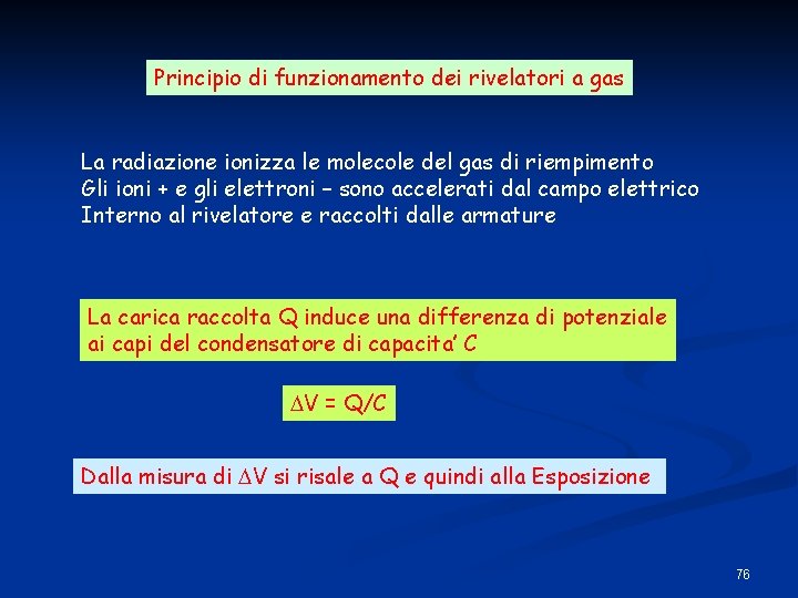 Principio di funzionamento dei rivelatori a gas La radiazione ionizza le molecole del gas