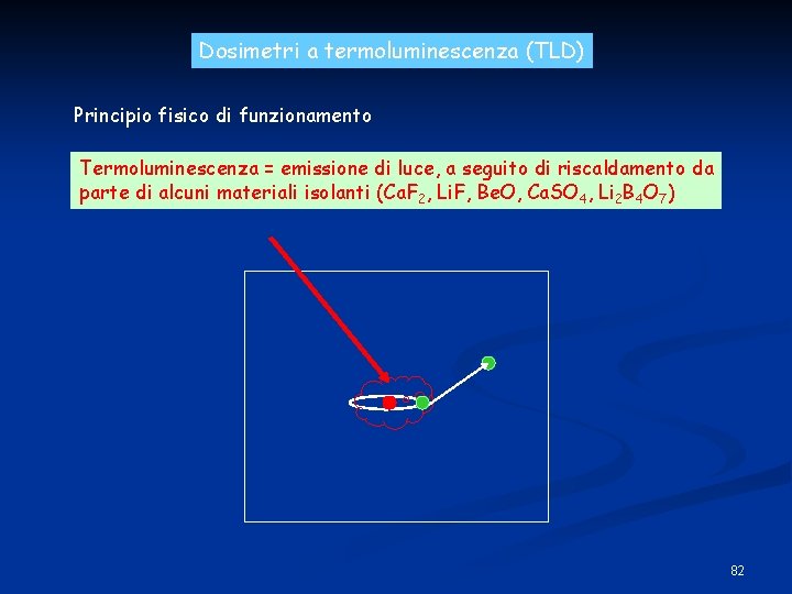 Dosimetri a termoluminescenza (TLD) Principio fisico di funzionamento Termoluminescenza = emissione di luce, a