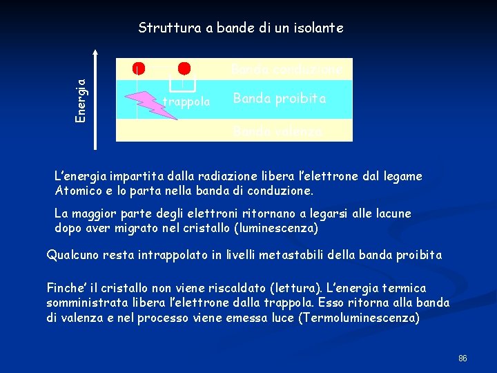 Struttura a bande di un isolante Energia Banda conduzione trappola Banda proibita Banda valenza