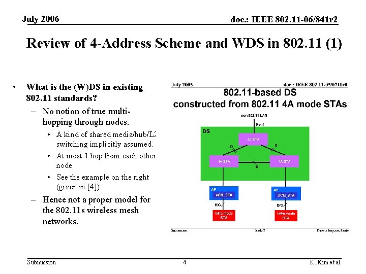 July 2006 doc. : IEEE 802. 11 -06/841 r 2 Review of 4 -Address