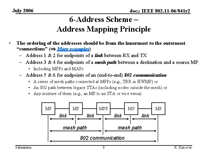 July 2006 doc. : IEEE 802. 11 -06/841 r 2 6 -Address Scheme –