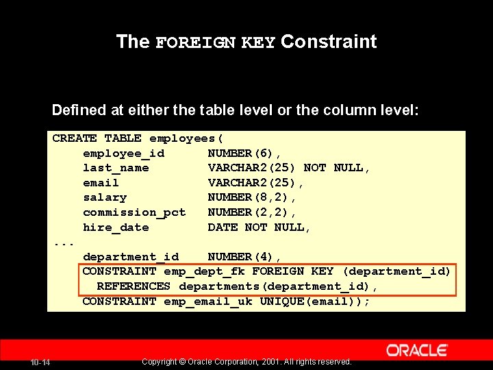 The FOREIGN KEY Constraint Defined at either the table level or the column level: