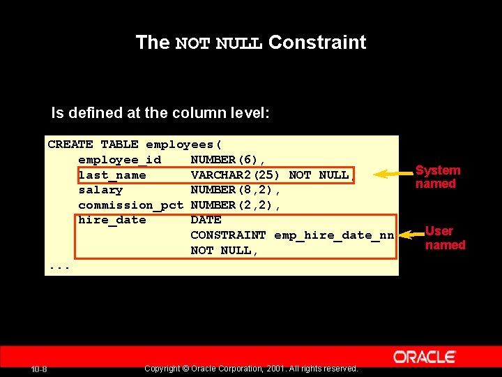 The NOT NULL Constraint Is defined at the column level: CREATE TABLE employees( employee_id