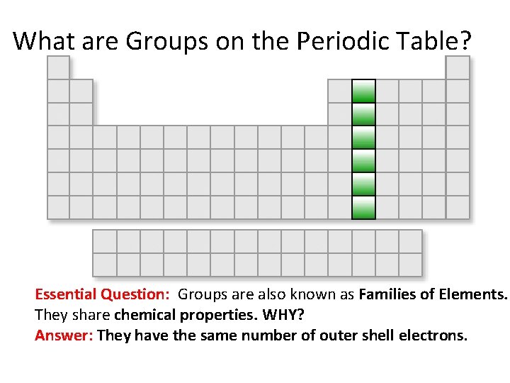 What are Groups on the Periodic Table? Essential Question: Groups are also known as
