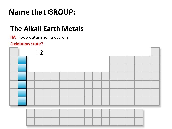 Name that GROUP: The Alkali Earth Metals IIA = two outer shell electrons Oxidation