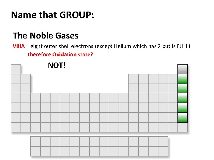 Name that GROUP: The Noble Gases VIIIA = eight outer shell electrons (except Helium