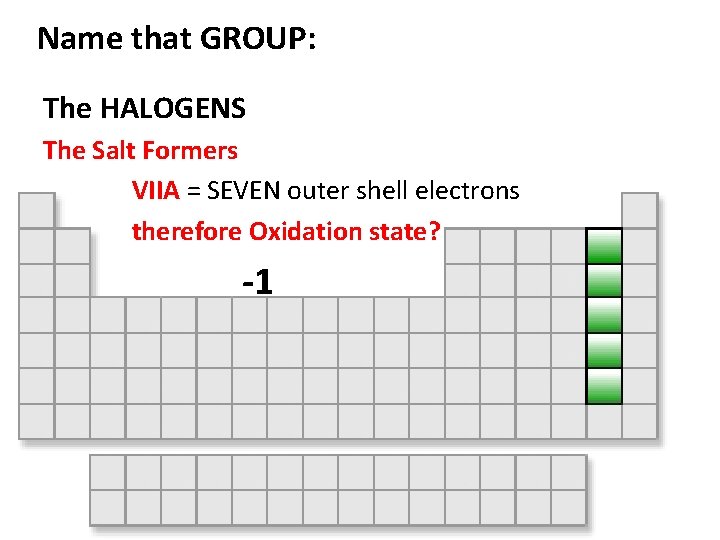 Name that GROUP: The HALOGENS The Salt Formers VIIA = SEVEN outer shell electrons