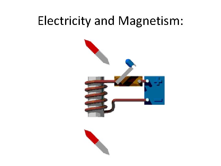 Electricity and Magnetism: 