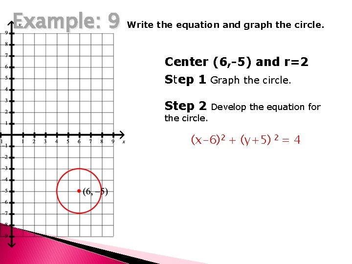 Example: 9 Write the equation and graph the circle. Center (6, -5) and r=2