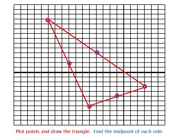 Plot points and draw the triangle. Find the midpoint of each side. 