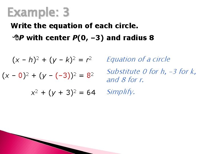 Example: 3 Write the equation of each circle. P with center P(0, – 3)