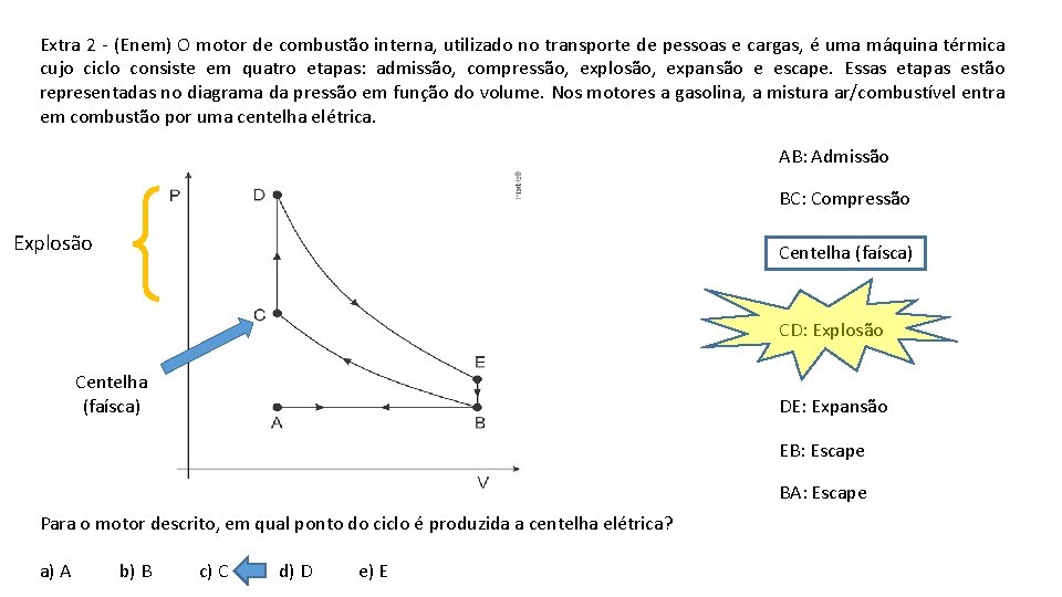 Extra 2 - (Enem) O motor de combustão interna, utilizado no transporte de pessoas