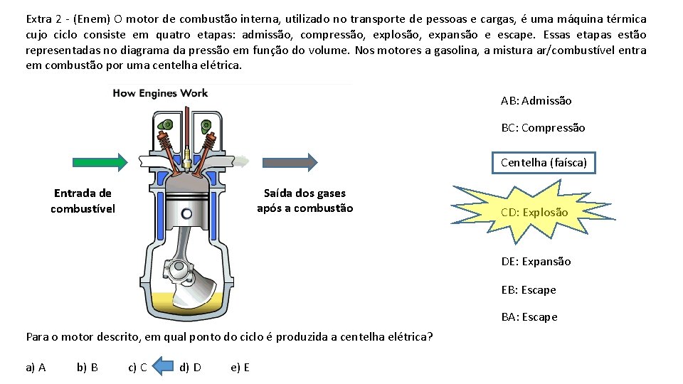 Extra 2 - (Enem) O motor de combustão interna, utilizado no transporte de pessoas