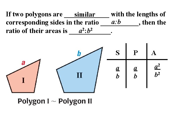 If two polygons are _______ with the lengths of similar a: b corresponding sides