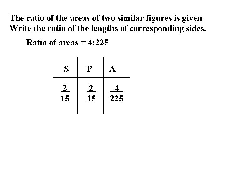 The ratio of the areas of two similar figures is given. Write the ratio