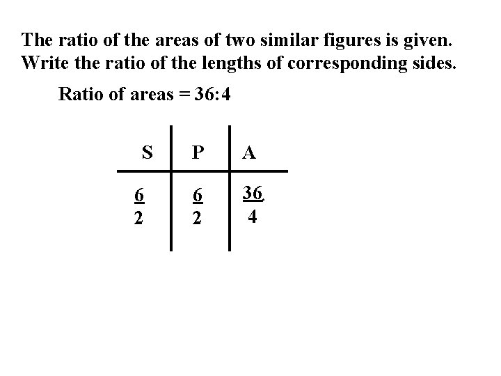 The ratio of the areas of two similar figures is given. Write the ratio