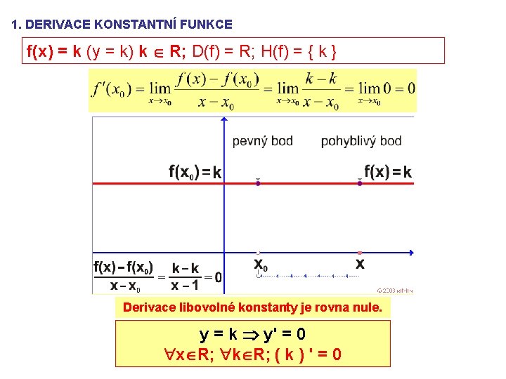 1. DERIVACE KONSTANTNÍ FUNKCE f(x) = k (y = k) k R; D(f) =