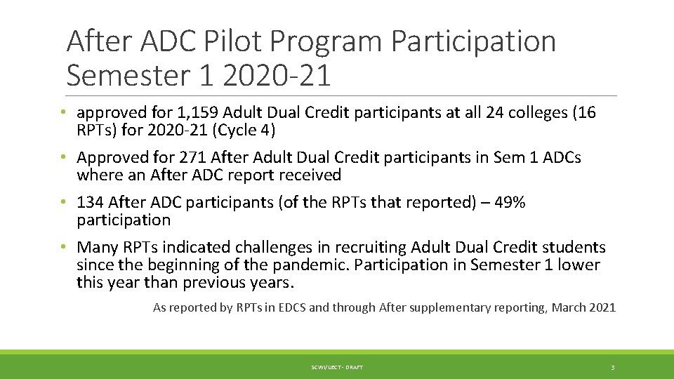 After ADC Pilot Program Participation Semester 1 2020 -21 • approved for 1, 159
