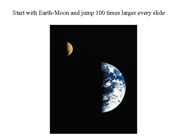 Start with Earth-Moon and jump 100 times larger every slide 