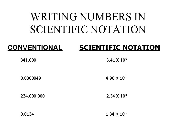 WRITING NUMBERS IN SCIENTIFIC NOTATION CONVENTIONAL SCIENTIFIC NOTATION 341, 000 3. 41 X 105