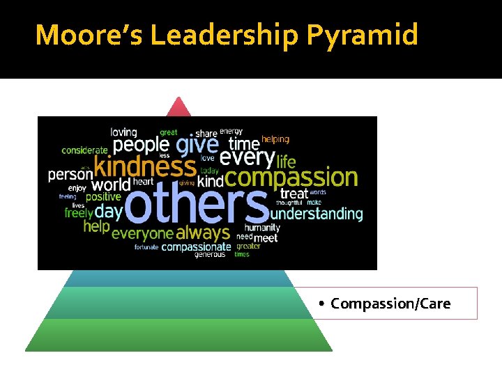 Moore’s Leadership Pyramid • Compassion/Care 