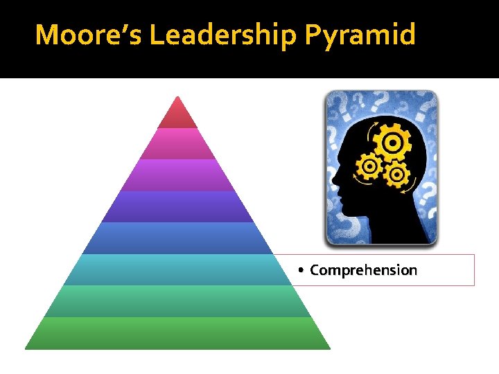 Moore’s Leadership Pyramid • Comprehension 