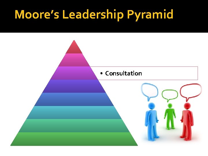 Moore’s Leadership Pyramid • Consultation 