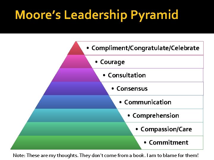 Moore’s Leadership Pyramid • Compliment/Congratulate/Celebrate • Courage • Consultation • Consensus • Communication •