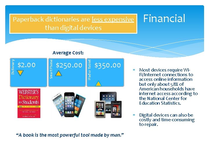 Paperback dictionaries are less expensive than digital devices Financial $250. 00 i. Pad or