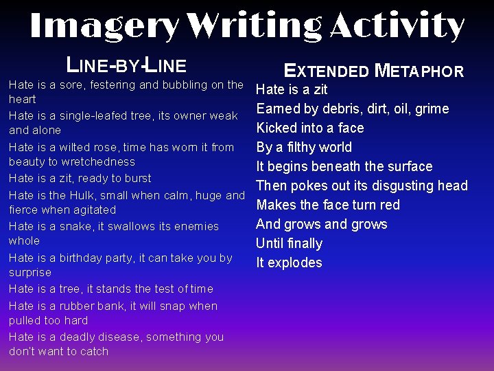 Imagery Writing Activity LINE-BY-LINE Hate is a sore, festering and bubbling on the heart