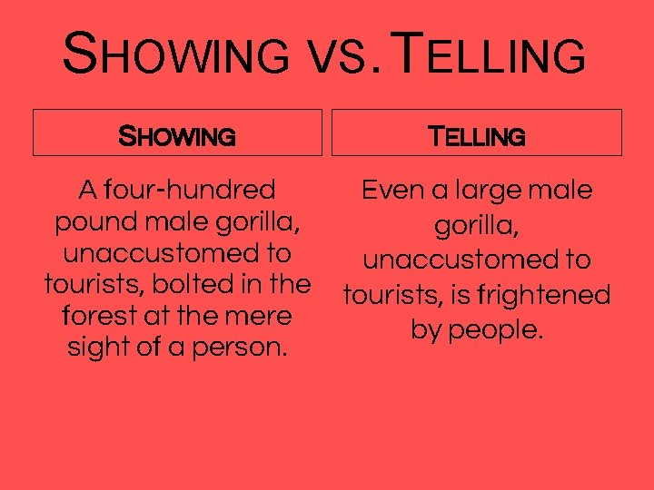 SHOWING VS. TELLING SHOWING TELLING A four-hundred pound male gorilla, unaccustomed to tourists, bolted